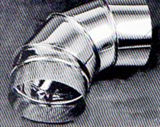 Καμπύλη 90 μοιρών